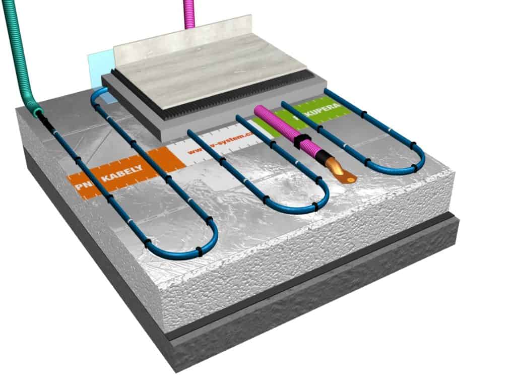 Skladba podlahové konstrukce s topným kabelem v lité vrstvě