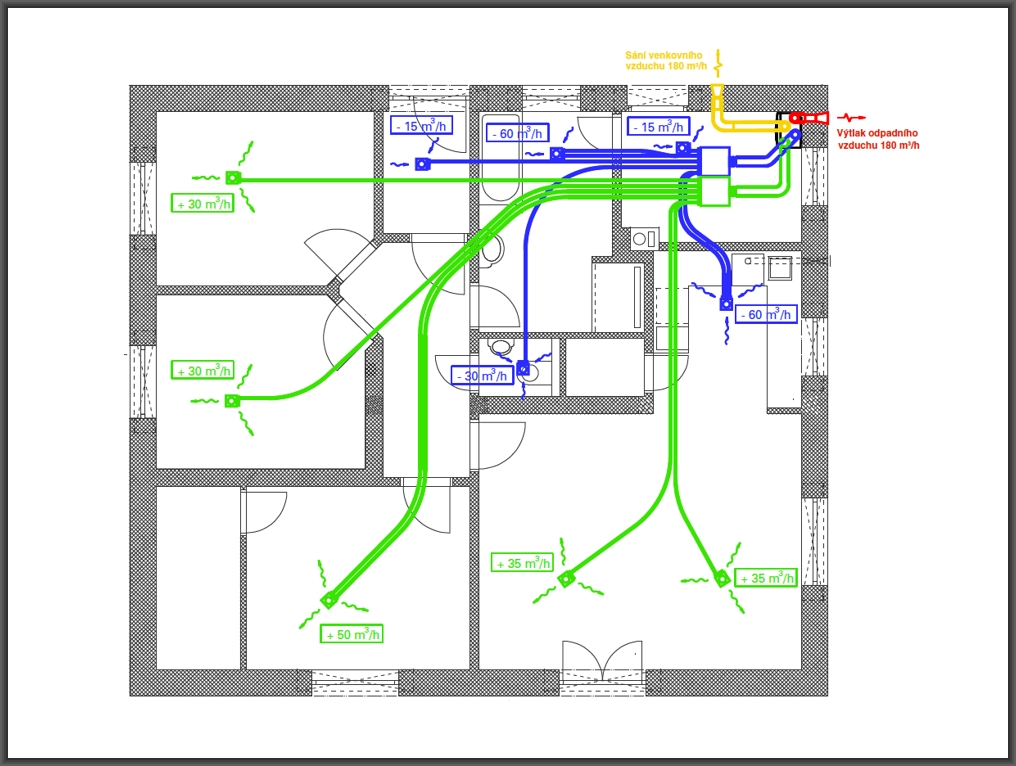 Řízené větrání pro rodinný dům